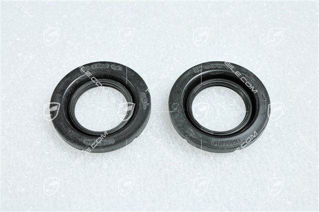 Reparatursatz Schutzkappen 34 mm Reparatursatz Schutzkappen 34 mm