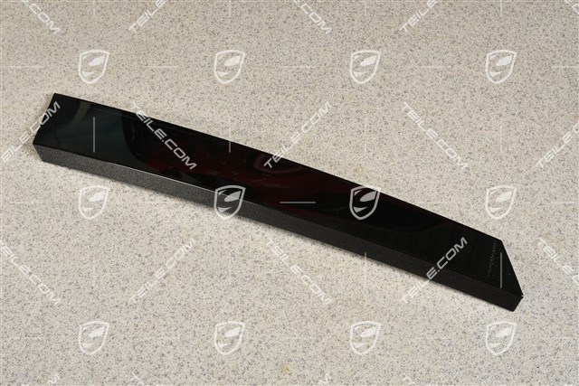 Blende