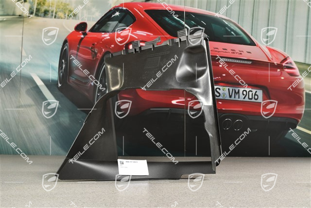 GTS, Air duct, R