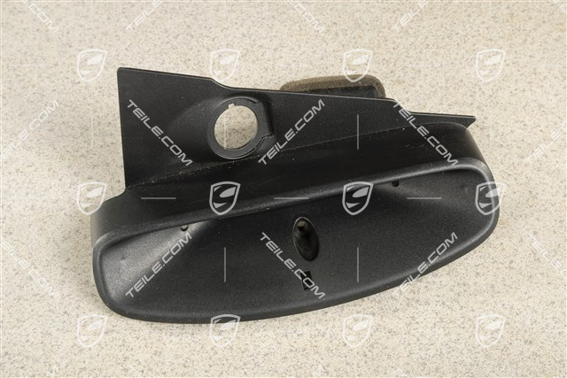 Blende, Cabrio