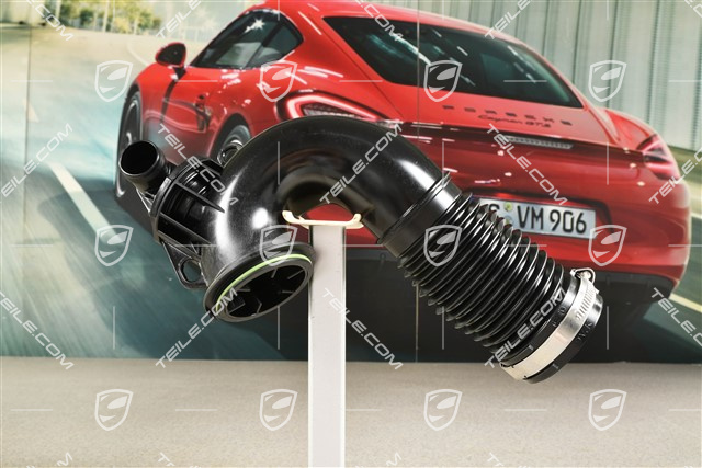 Turbo, Rura dolotu powietrza do Turbiny, R