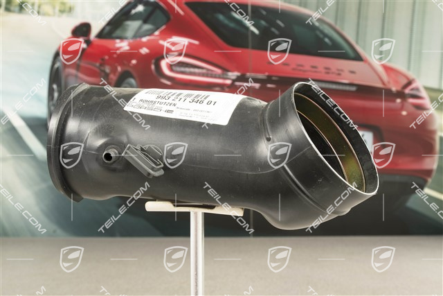Heating system, Heater tube / pipe