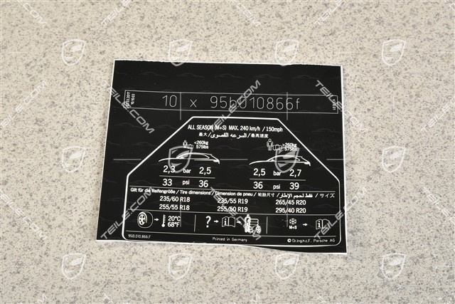 Identification / notice sticker for tire pressure