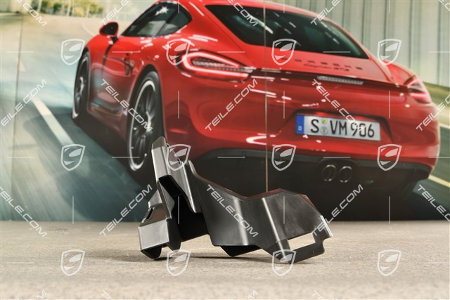 Sport Design GTS / Turbo, Uchwyt montażowy, R