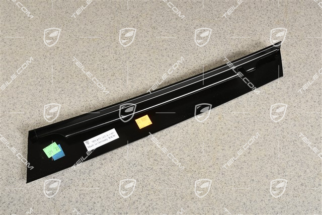 Blende