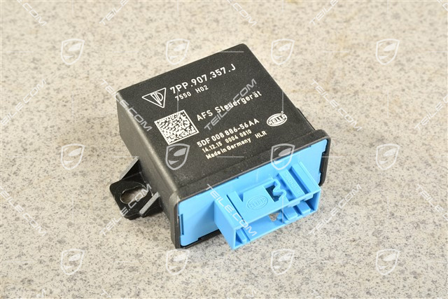 Control unit, headlight levelling system