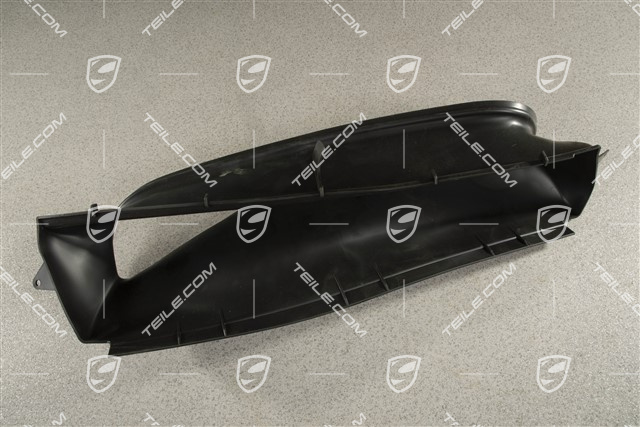 Air duct, centre