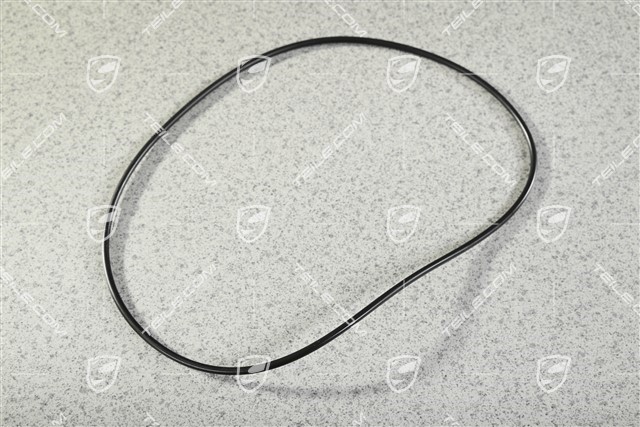 ORing, GTS 4.0