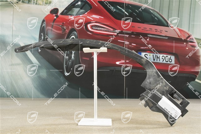 Halteleiste, Turbo, R