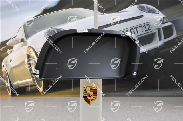 Osłona, GTS, L Osłona, GTS, L