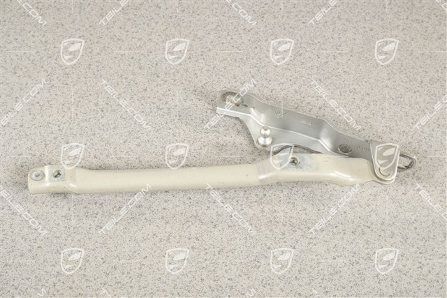 Hinge, R