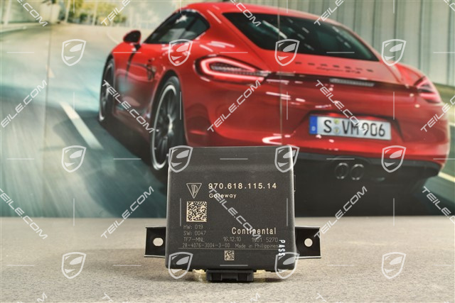 Control unit Gateway