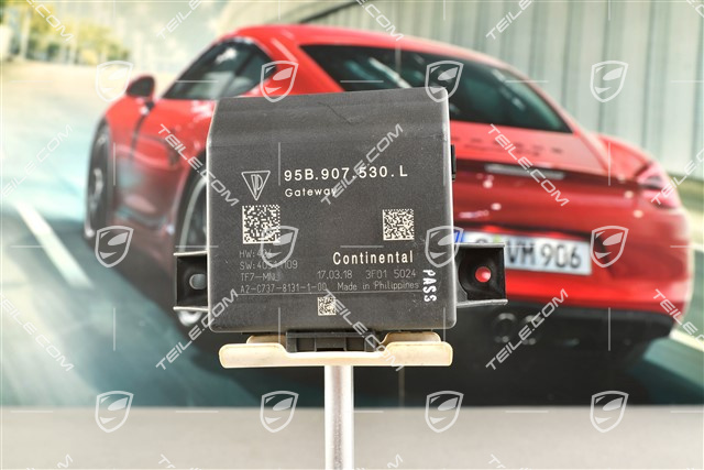 Control unit for gateway