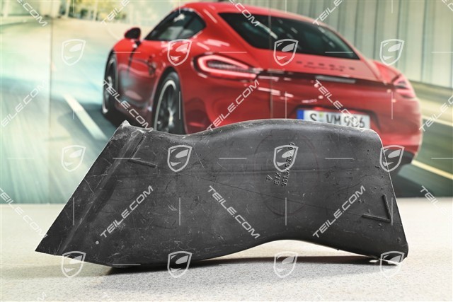 Air duct, Turbo, R