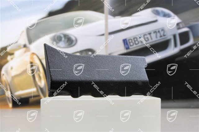Separation edge, L Separation edge, L