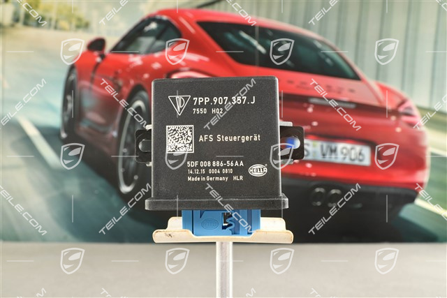 Control unit, headlight levelling system