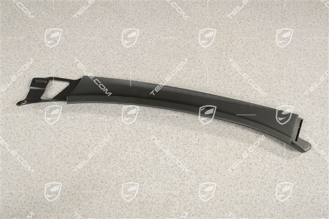 Abdeckblende, zwischen Kotflügel und Vorderdeckel, R