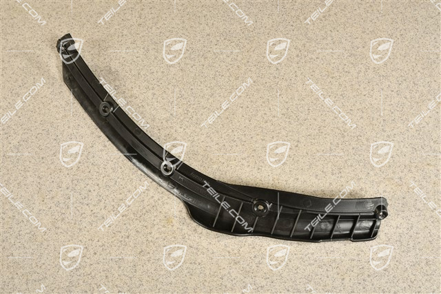 Clamping strip, R