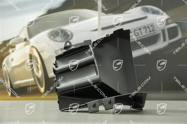 Air duct, R