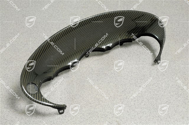 Cover, carbon