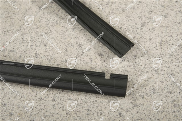Cover strip, R