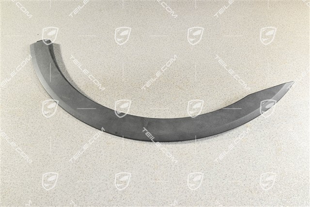 Wide wheel arch cover, front, Black matte, L