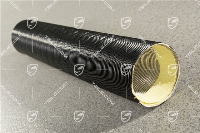 Heating hose