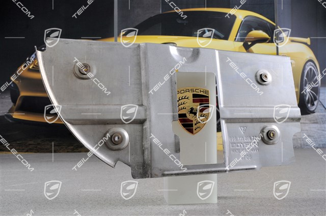Cover plate, inner, R Cover plate, inner, R