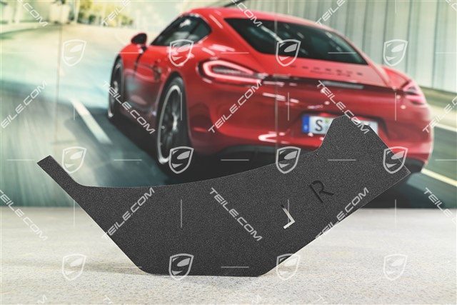 Szablon prowadnicy powietrza, GT3 RS Manthey