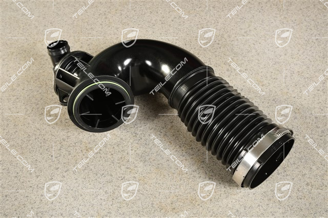 Turbo, Rura dolotu powietrza do Turbiny, R