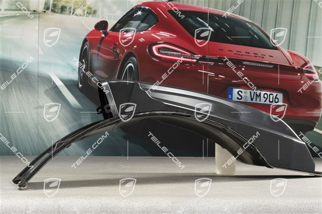 Prowadnica powietrza, Turbo / GT2RS / GT3RS, R