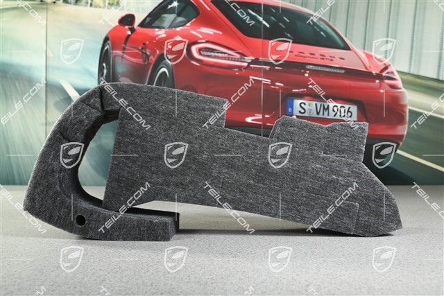 Dämmung Dämpfung Daemmung, Seitenwandverkleidung, L=R