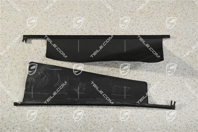 Blende, R