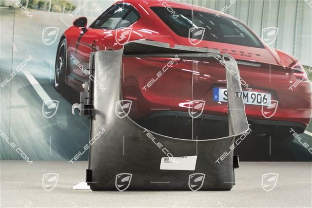 Luftführung, Seitlich, Turbo S, R