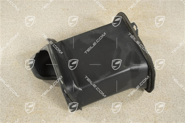 Inner air duct, R