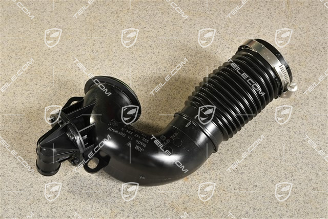 Turbo, Rura dolotu powietrza do Turbiny, R