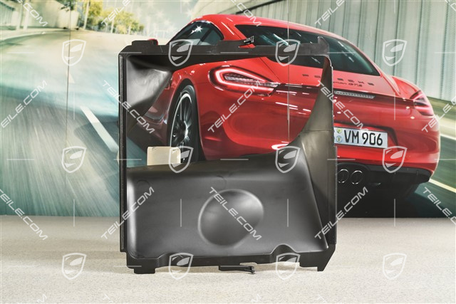 3,0L TDI, Prowadnica powietrza, R