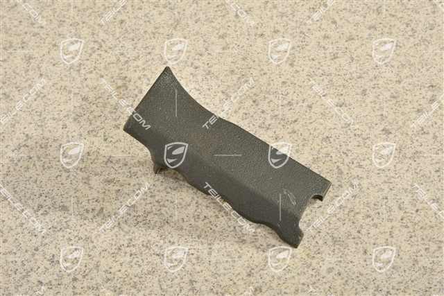 Separation edge, L