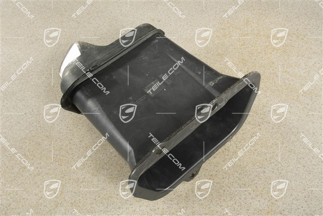 Inner air duct, R