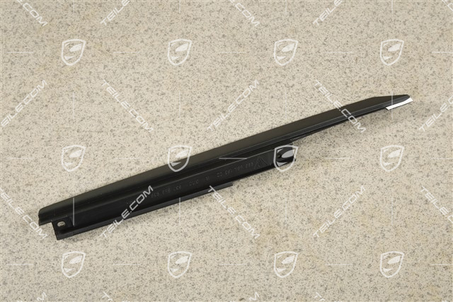 Blende, R