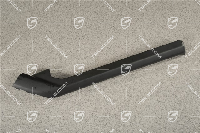 Türverkleidung Zuziehgriff, Abdeckblende, Schwarz, R