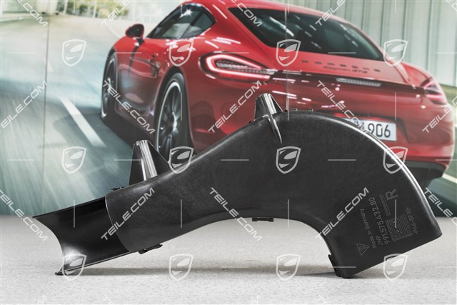 Luftführung, GT2 RS, R