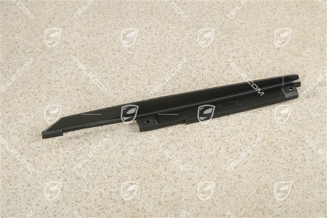 Blende, R