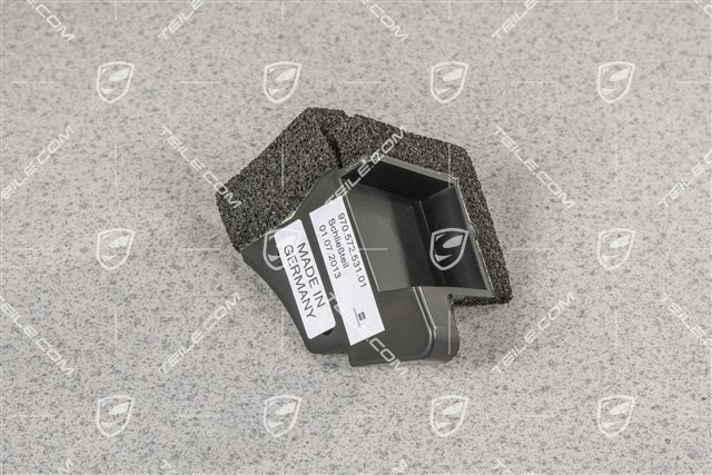 Closing element, plenum panel, L