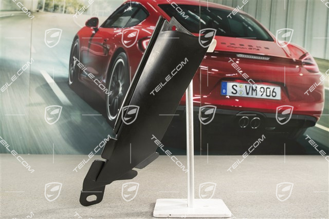 Luftführung für Radhaus, R