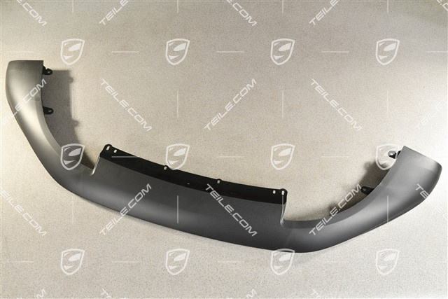 Front spoiler, front bumper