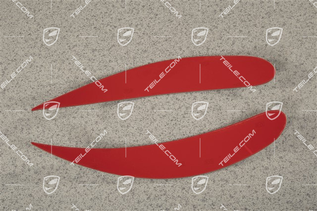 Adhesive tape, cover Adhesive tape, cover