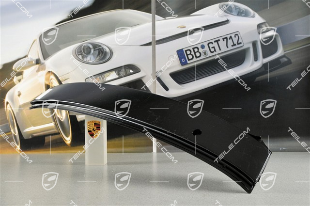 Rear centre panel, Turbo Rear centre panel, Turbo