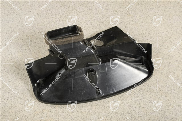 Blende, Cabrio