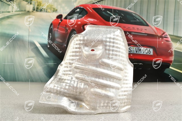 Heat insulation